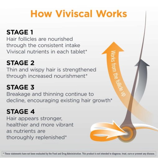 Viviscal Men's Hair Growth Supplement – 60 Tablets