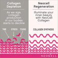 NeoCell Marine Collagen Capsules, 120 ct