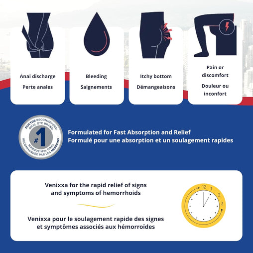 Venixxa Hemorrhoids 500 mg - 36 Tablets