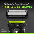 GilletteLabs Razor Blade Refills with Exfoliating Bar – 4 ct