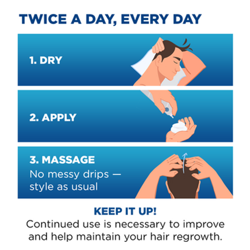 Rogaine Hair Growth Treatment For Men 5% Minoxidil Foam - 3 x 60g