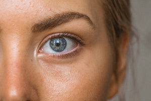 What is Axis on an Eye Test?