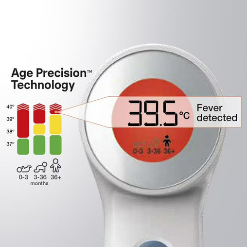 Braun Sensian 7 Non-Contact + Touch Forehead Thermometer with Age Precision - 1 ct