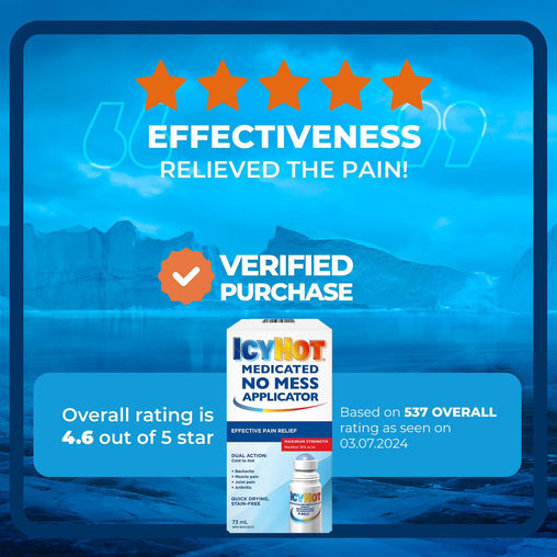 Icy Hot Medicated No Mess Roll-On – 73 mL