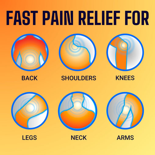 Icy Hot No Mess Pain Relief Roll-On with 4% Lidocaine – 73 mL