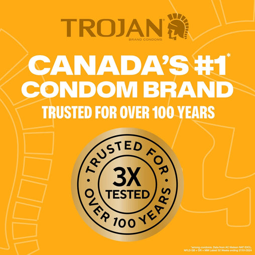 Trojan Magnum XL Condoms - 12 Count