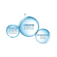 Ducray Creastim Reactiv Strengthening Lotion – 60 mL