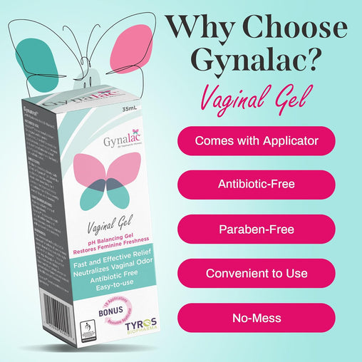 Gynalac Vaginal Gel, 35 mL
