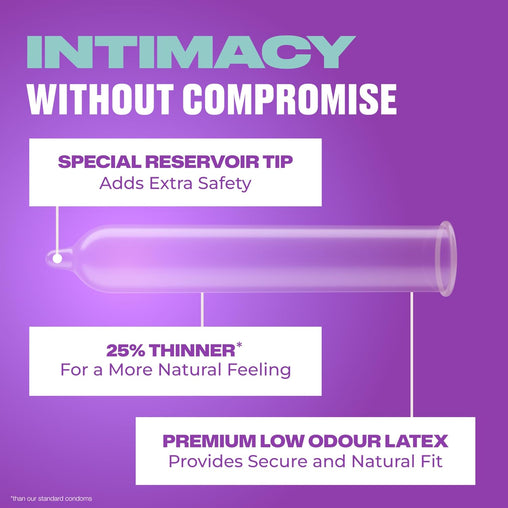 Trojan Ultra Thin Lubricated Latex Condoms - 34 Pack
