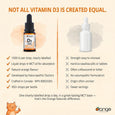 Orange Naturals Vitamin D3 Drops 1000IU  -  15ml