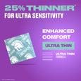 Trojan Ultra Thin Lubricated Latex Condoms - 34 Pack