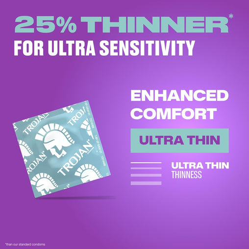 Trojan Ultra Thin Lubricated Latex Condoms - 34 Pack