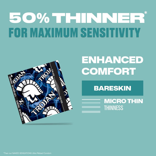 Trojan BareSkin Original Thin Lubricated Latex Condoms - 24 Pack