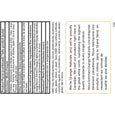 Orange Naturals Vitamin D3 Drops 1000IU  -  15ml