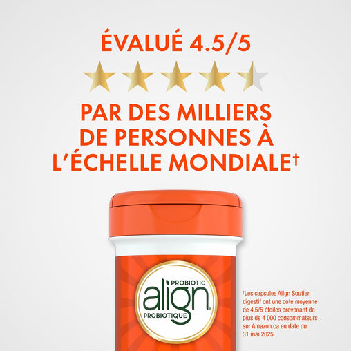 Align Probiotic Supplement – 28 Capsules