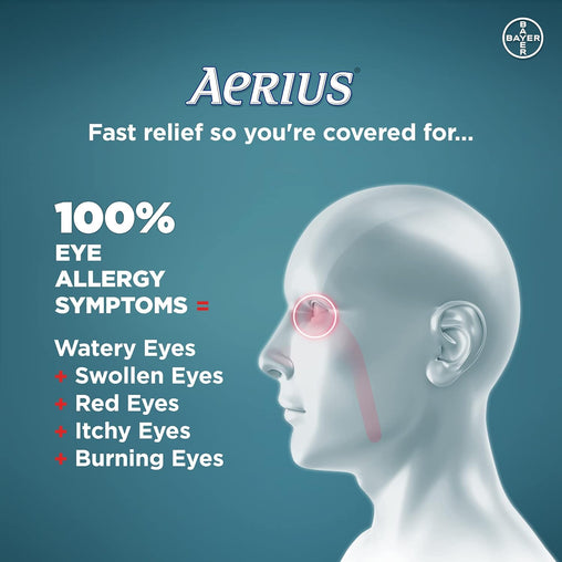 Aerius Fast Relief 24-Hour Non-Drowsy 5 mg – 80 Tablets