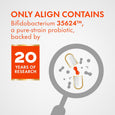 Align Probiotic, Women's Dual Action, Multi-Strain Probiotic. Occasional Abdominal Discomfort, Gas, Bloating, 28 Capsules