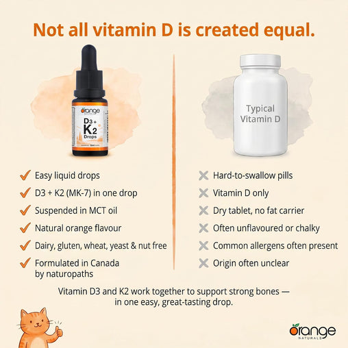 Orange Naturals D3+K2 Drops 250IU/30mcg  - 15ml