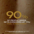 SKYN Elite Ultra-Thin Lubricated Latex-Free Condoms - 36 Pack