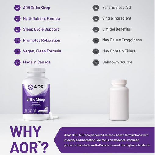AOR Ortho Sleep 443 mg – 120 Capsules (2-Pack, Total: 240 Capsules)