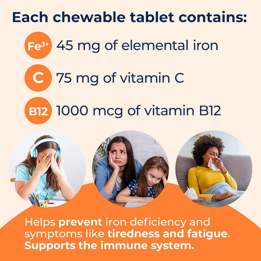 FeraMAX Pd Maintenance 45 Iron Supplement – 30 Caplets