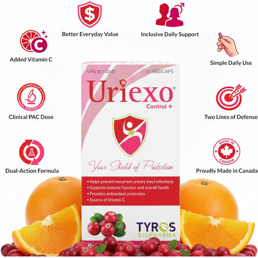 URIEXO Control+- 30 Capsules