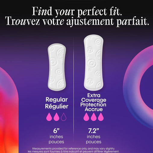 Kotex Daily Panty Liners Regular Length – 120 Pack