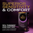 SKYN Elite Condoms Ultra-Thin – 10 Count