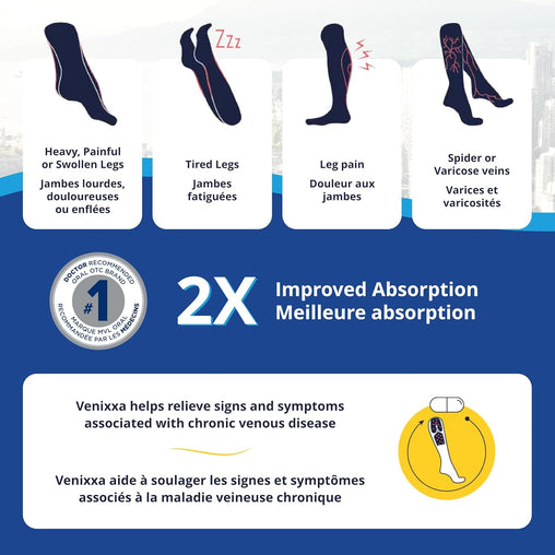 Venixxa Healthy Legs 500 mg - 30 Tablets