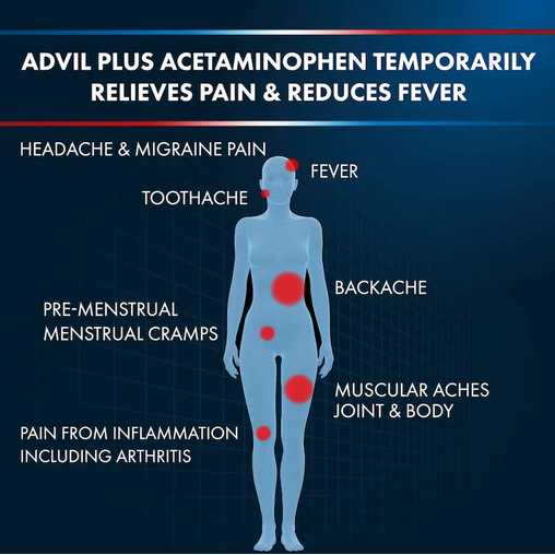 Advil Plus Acetaminophen - 18 Tablets