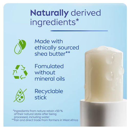 Nivea Hydro Care Lip Balm – 2 × 4.8 g