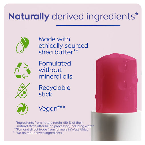 Nivea Watermelon Shine Lip Balm Duo – 2 × 4.8 g
