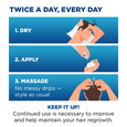 Rogaine Hair Growth Treatment For Men 5% Minoxidil Foam (3 x 60g)