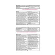 Benadryl Allergy 25mg Tablets – 12 Count